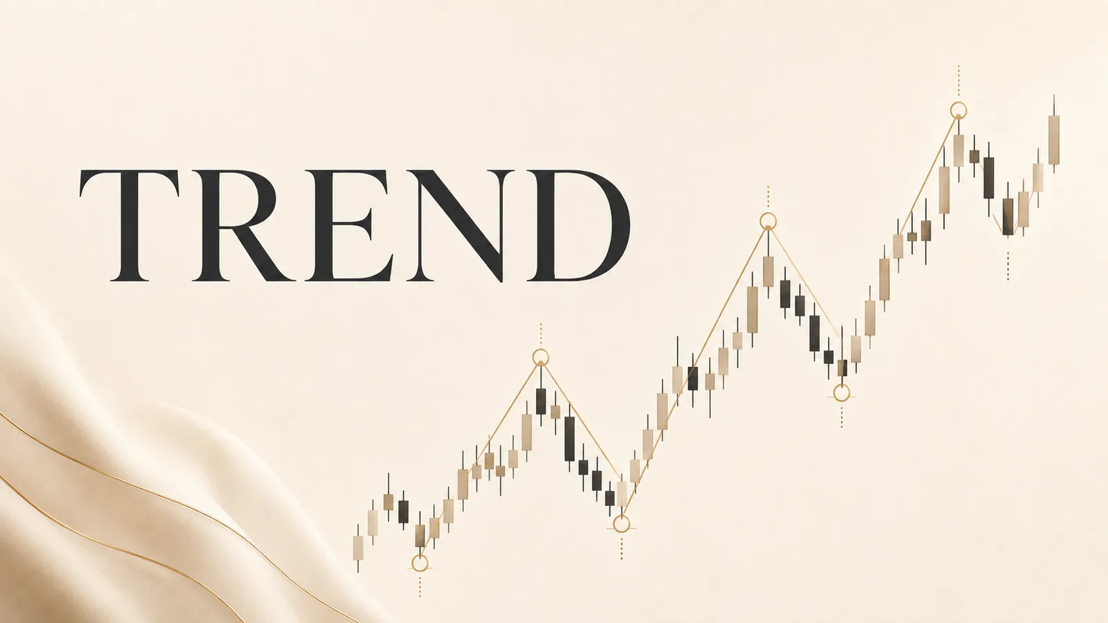 Trend