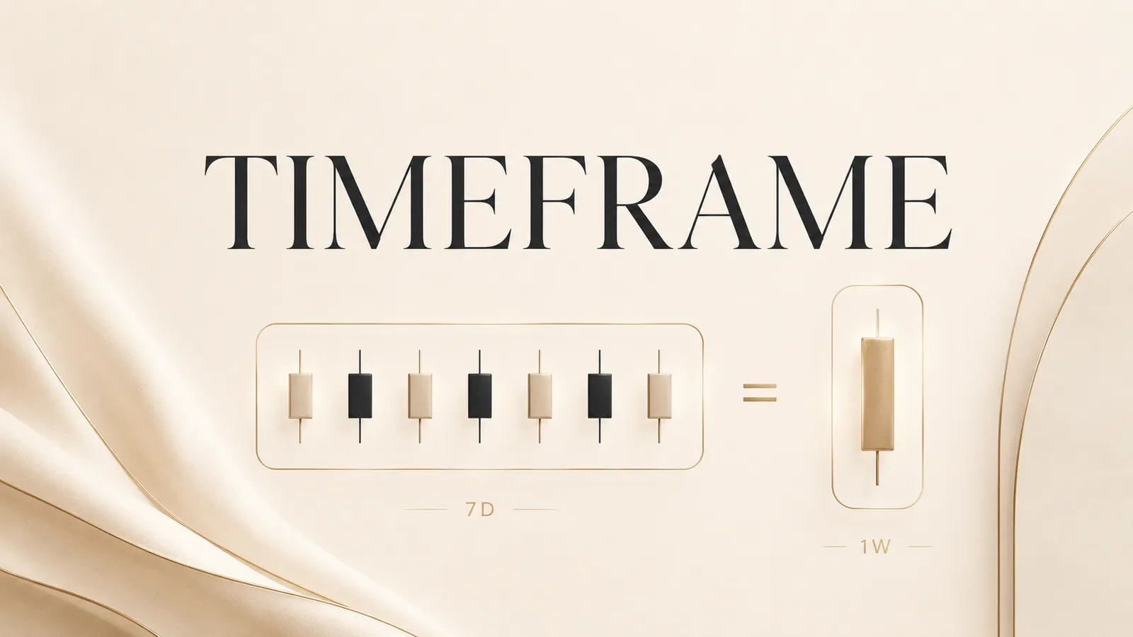Timeframe