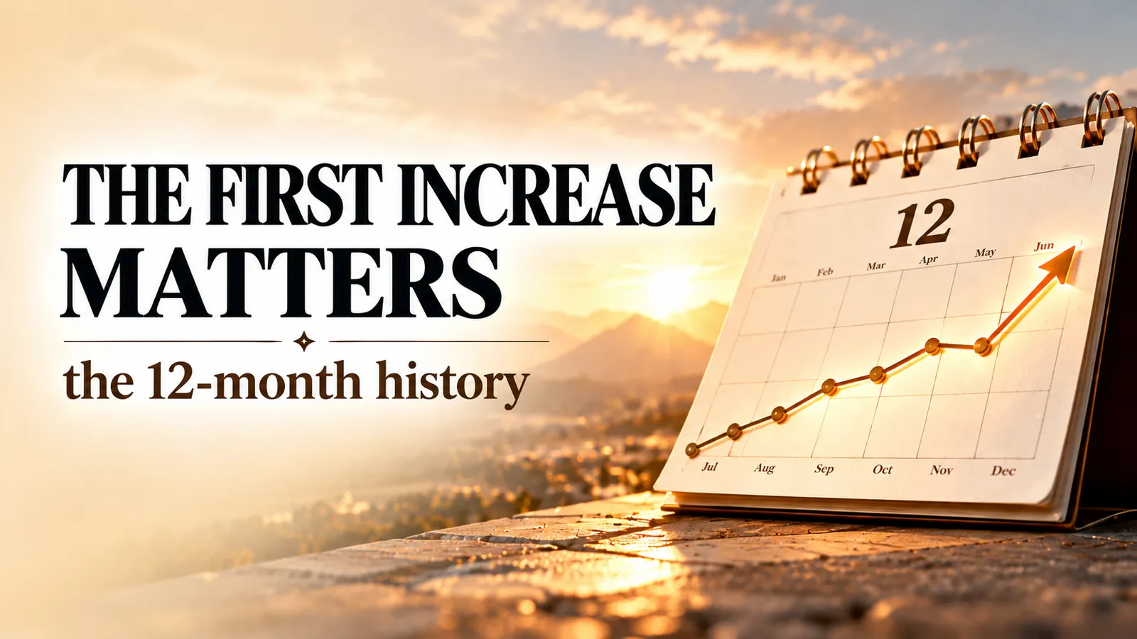 CPI came in hot. What did stocks do last time?